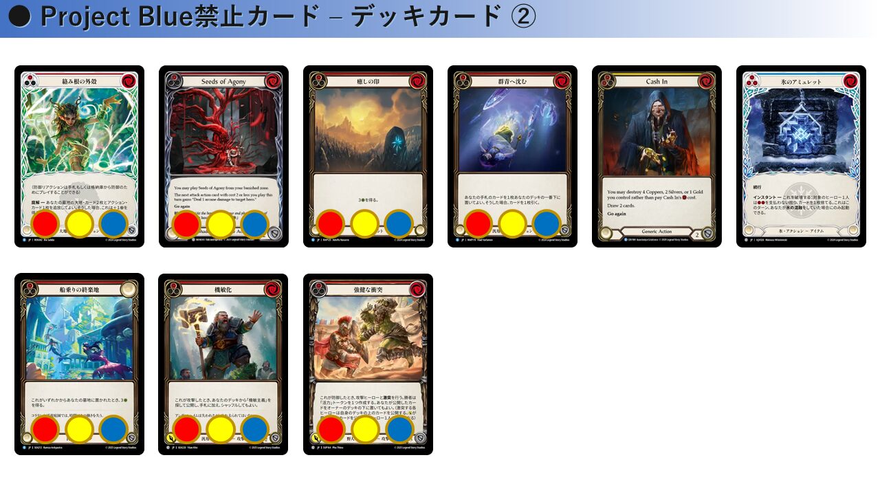 GoAgainMedia | Flesh and Blood (Fab)専門総合情報サイト